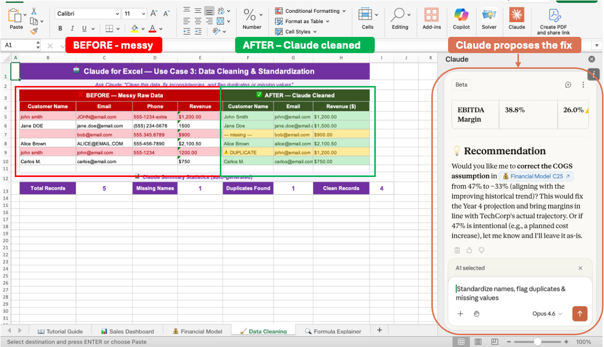 Excel Data Cleaning tab showing the messy BEFORE table on the left, the empty AFTER table on the right, and the Claude side panel proposing a data-cleaning plan.